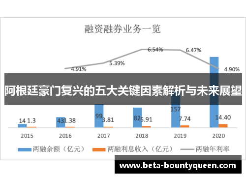 阿根廷豪门复兴的五大关键因素解析与未来展望