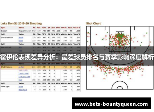 霍伊伦表现差异分析：最差球员排名与赛季影响深度解析